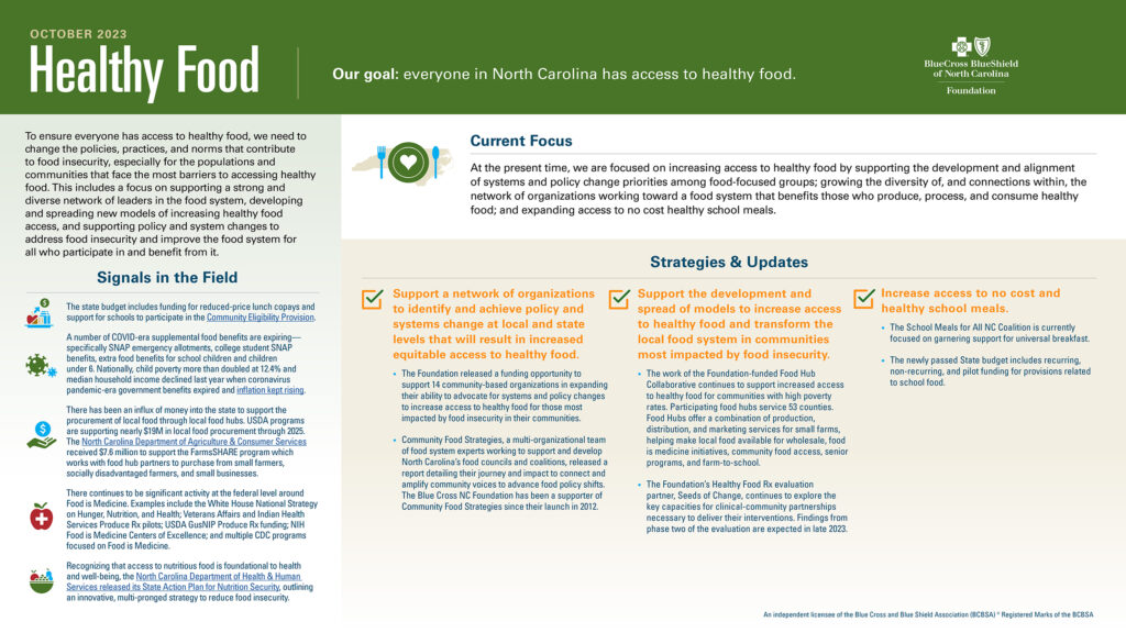BCBSNC Foundation Dashboard_Healthy Food_OCT2023-1 BCBSNC Foundation Dashboard_Healthy Food_OCT2023-1