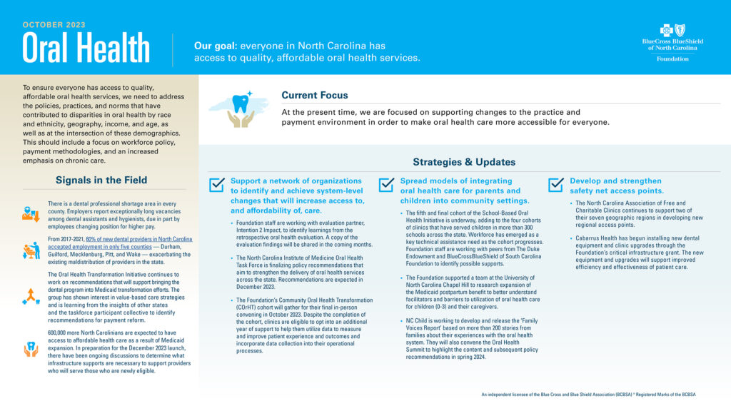 BCBSNC Foundation Dashboard_Oral Health_OCT2023-1 BCBSNC Foundation Dashboard_Oral Health_OCT2023-1